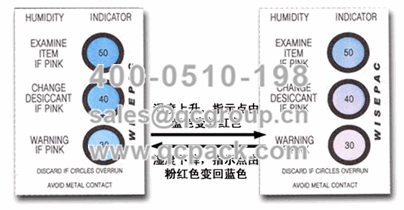 湿度指示卡